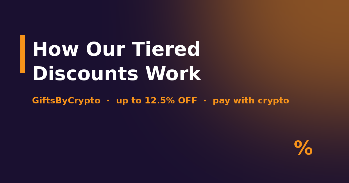 How Our Tiered Gift Card Discounts Work (Save up to 12.5%)